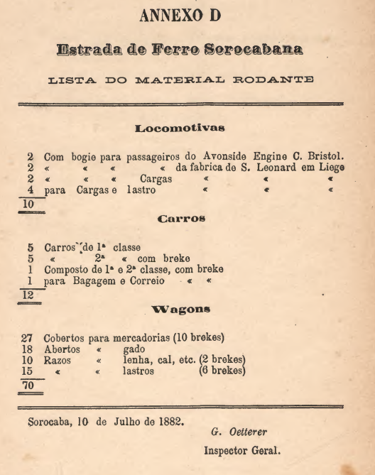 Lista do Material Sorocabana