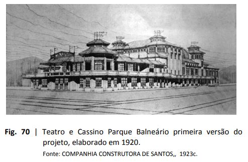 Teatro e Cassino Parque Balneário Santos