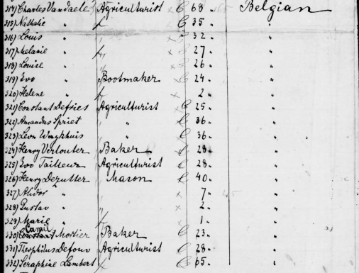 Lista de borda Vapor Pascal 1886